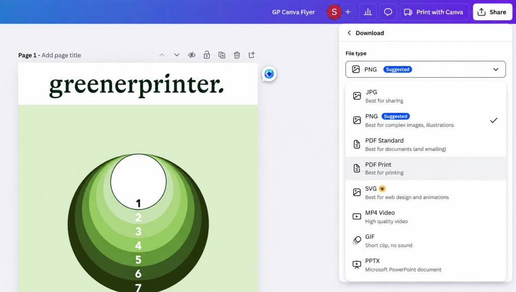 Screenshot of the Canva editing interface showing a graphic design titled "greenerprinter." on the left, and an open "Download" menu on the right displaying various file export options such as PNG, JPG, PDF Standard, PDF Print, and SVG.