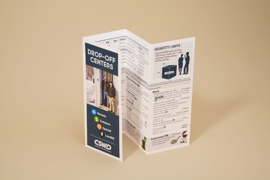 brochure photo with four panels