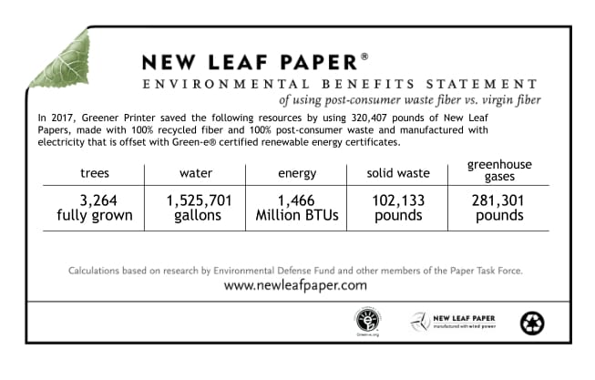 New Leaf Paper environmental benefits statement showing the trees, water, energy, solid waste, and greenhouse gases Greenerprinter customers saved by printing on recycled paper
